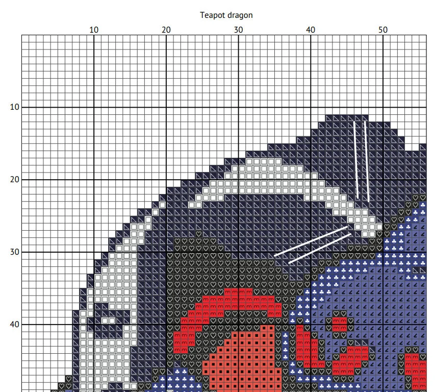 Teapot dragon, Fantasy creature, mythological Pattern,Kawaii, Counted, PDF, DMC ,cross stitch