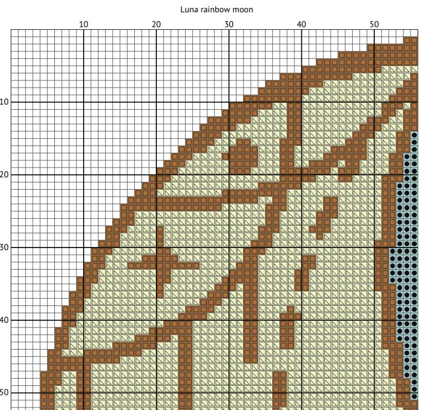 Luna,rainbow,moon,cosmic,galaxy,magic,moonlight Pattern,Kawaii, Counted, PDF, DMC ,cross stitch